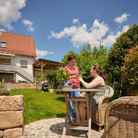 Winzerlodge, Burgunder